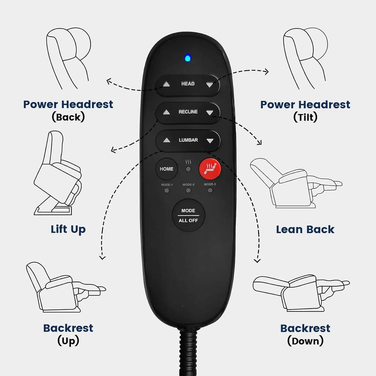 remote control of lift recliner chair