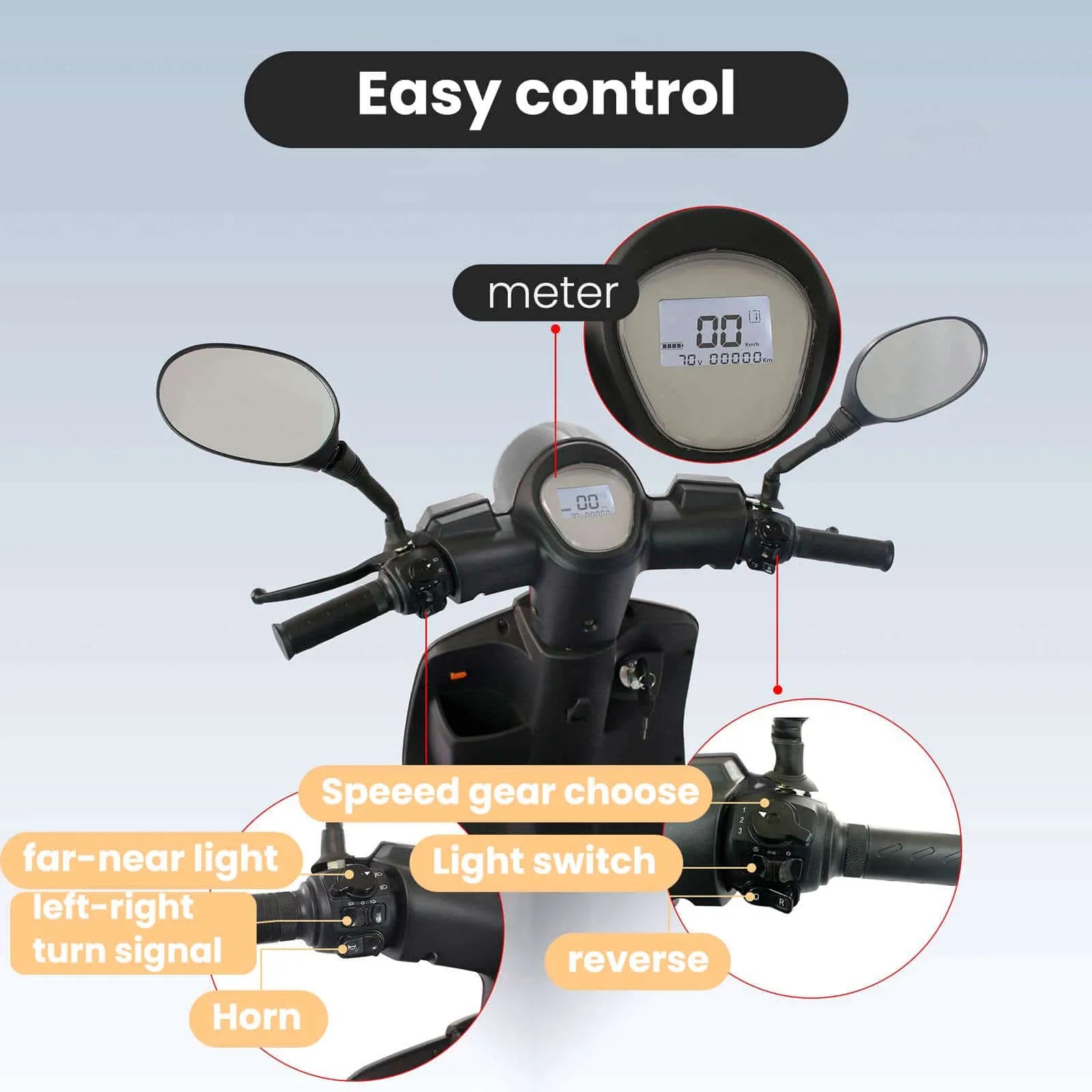 control panel of mobility scooter